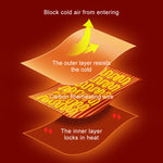 USB Electric Heating Blanket / Shawl with 3 Temperature Settings