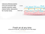 Portable Ultrasonic Aromatherapy Diffuser Humidifier - Organiza